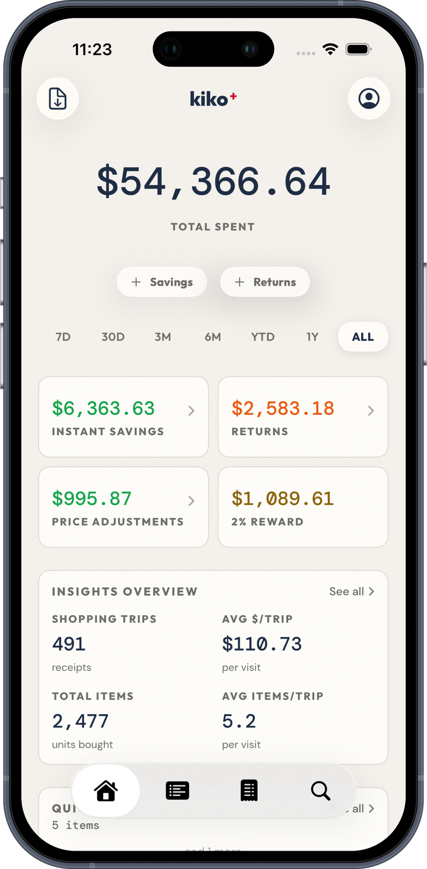 kiko app showing $54,366 in total Costco spending with Instant Savings, Returns, and Price Adjustments breakdowns