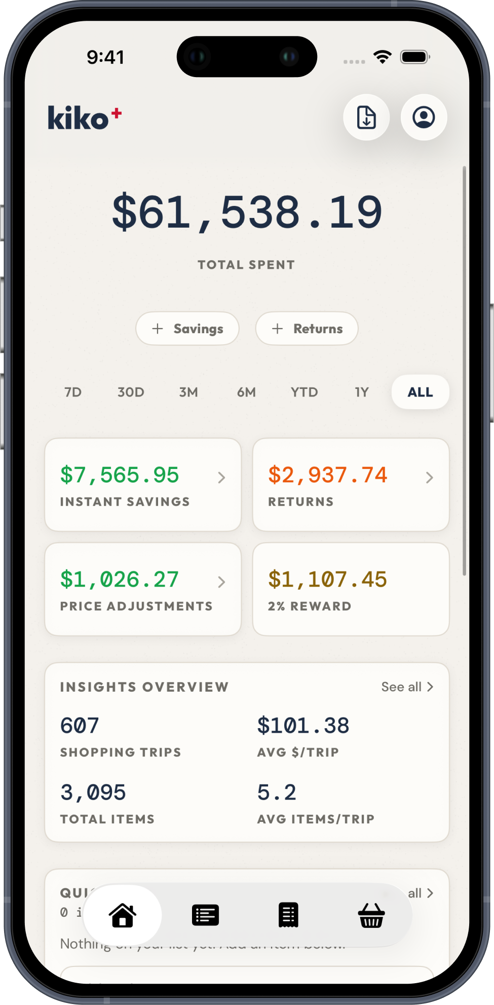 kiko app showing $61,538.19 in total Costco spending with Instant Savings, Returns, Price Adjustments, and 2% Reward breakdowns